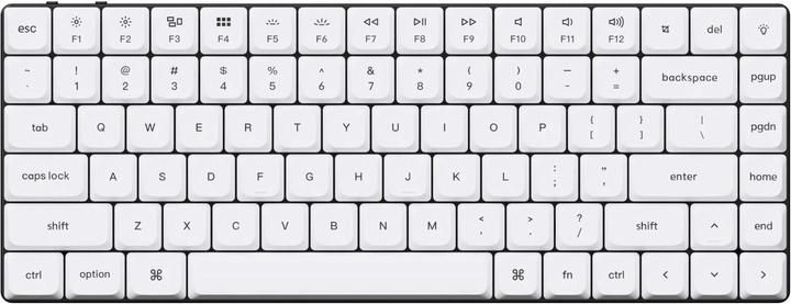 Image du produit Keychron Low Profile ISO-CH Keycap Set 135 Keys