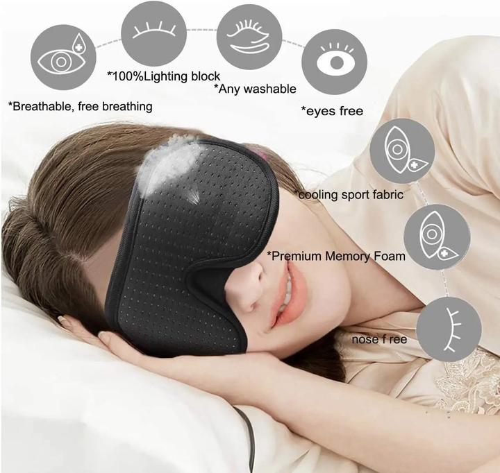Immagine prodotto Swissdetector Maschera per il sonno 3D regolabile - verde (Maschera sonno)