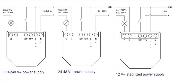 Actual product image Shelly 1 Gen 3 (Switch actuator)