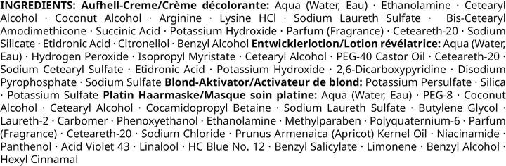 Valeurs nutritives et ingrédients Syoss Oleo Intense (12-00)