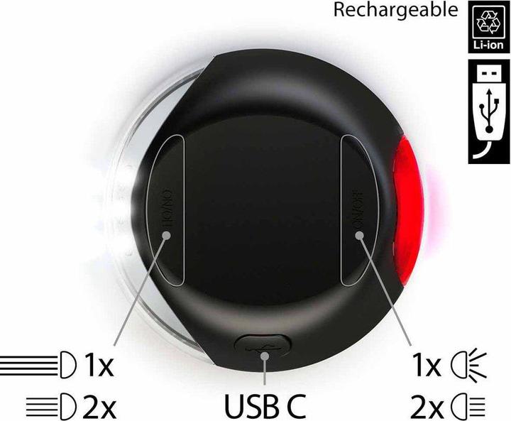 Immagine prodotto Flexi Sistema di illuminazione a LED (S, M, L, Cane, Generale)