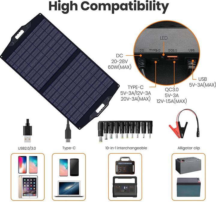 Immagine prodotto FlexSolar Pannello solare da 100W, pieghevole (100 W)