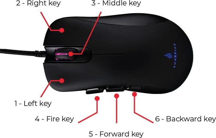 Image du produit SureFire Souris de jeu Condor Claw à 8 boutons avec RGB (Filaire)