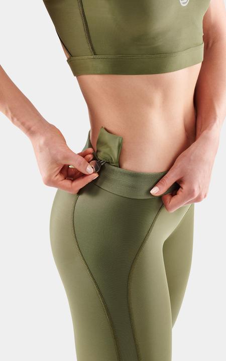 Actual product image Skins S3 Long Tights (XS)
