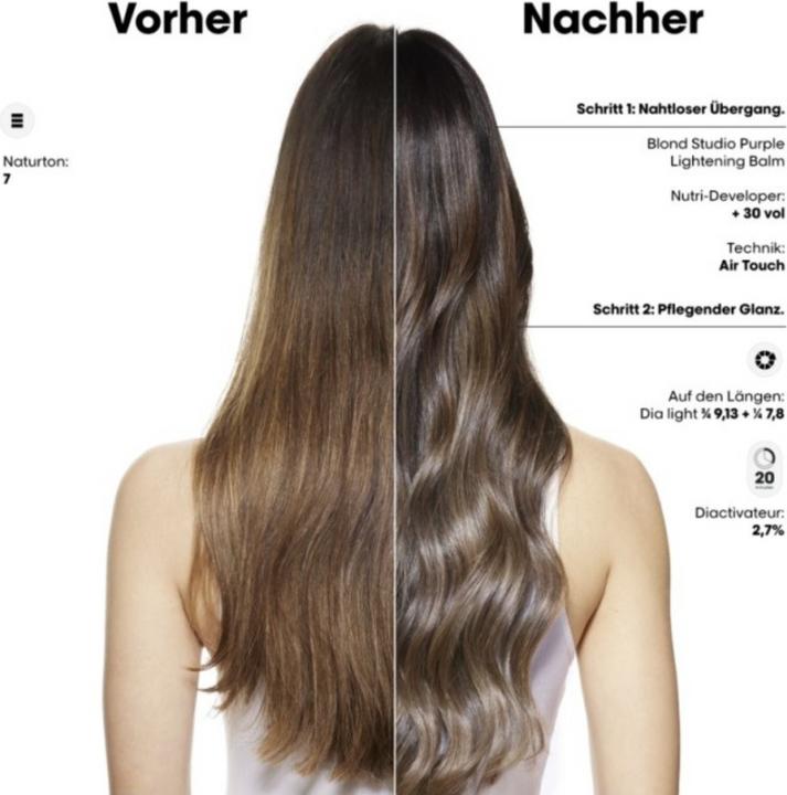 Image du produit L'Oréal Professionnel BLOND STUDIO Baume éclaircissant pourpre (Blond, Violet)