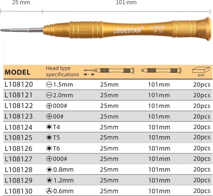 Actual product image Columbus McKinnon P2 Pentalobe Precision Screwdriver 5-Star TS1 0.8mm