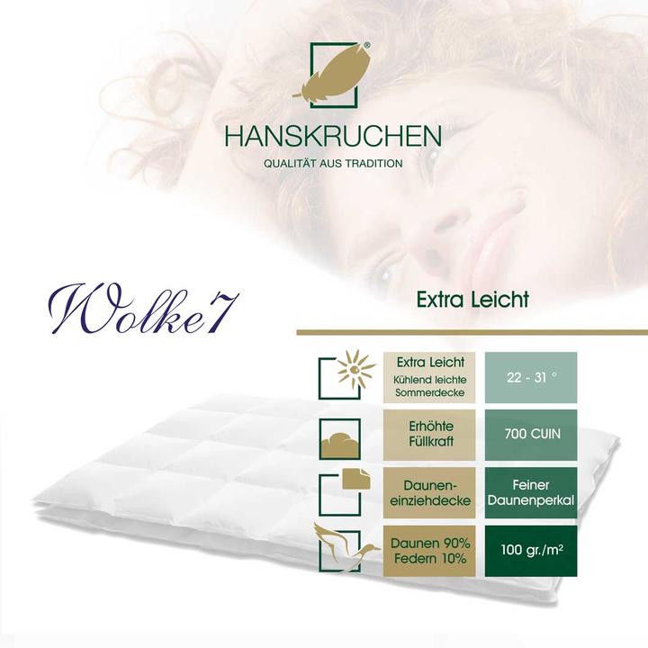 Actual product image Hanskruchen Wolke 7 (390 g, 200 x 220 cm)