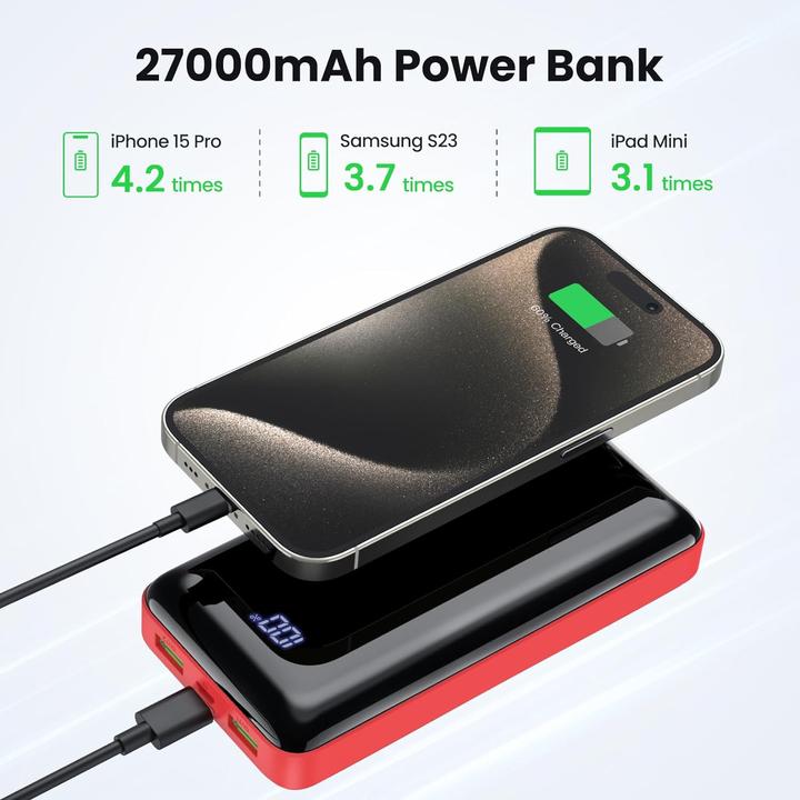 Produktbild Bextoo Powerbank 30000mAh, Rot (27000 mAh, 22.50 W, 22.50 Wh)