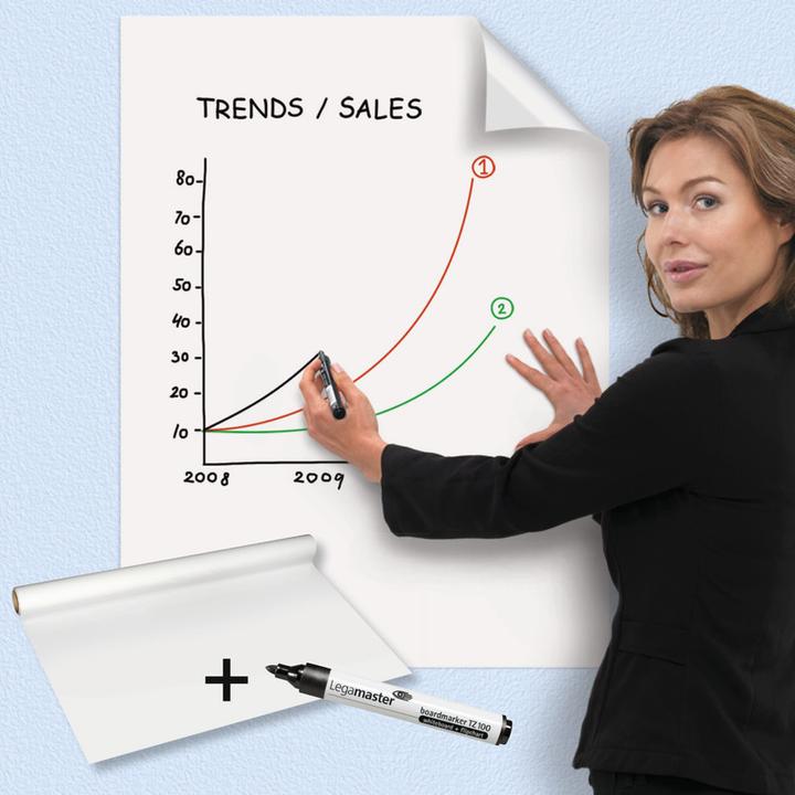 Produktbild Legamaster Mobiles Whiteboard