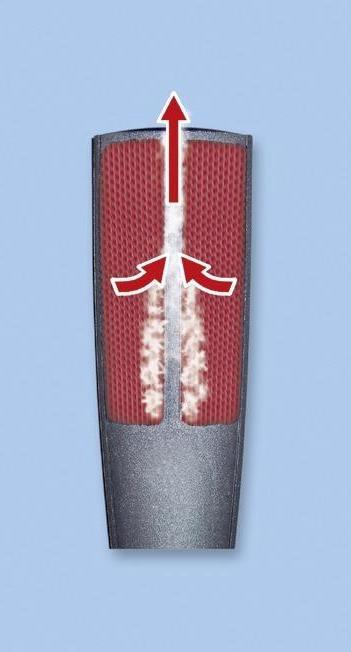 Image du produit Wenko Flexus (1 pcs)