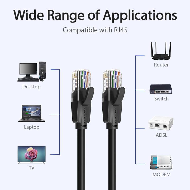 Produktbild Vention Netzwerkkabel (U/UTP, CAT6, 20 m)