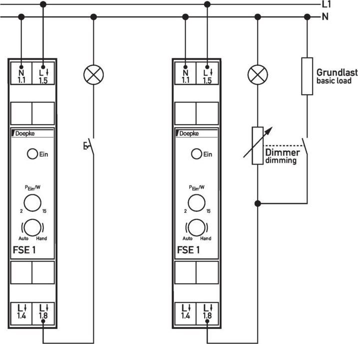 Immagine prodotto Doepke GmbH Sezionatore di rete FSE 1