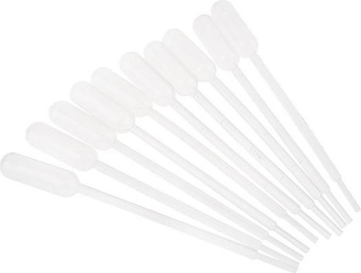 Image du produit Rs Pro Pipette