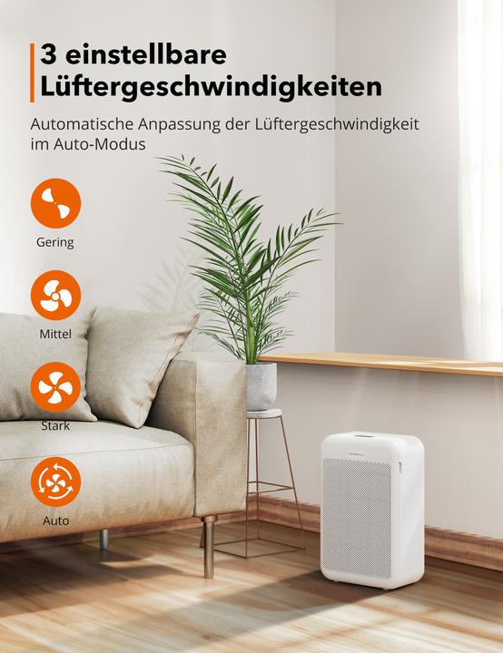 Image du produit Taotronics TT-AP003 (30 m²)