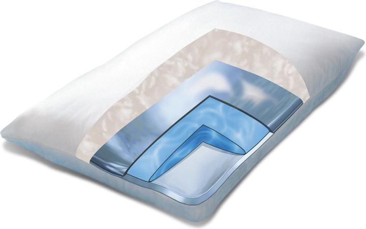 Produktbild Mediflow Original Wasserkissen 5001 (50 x 70 cm)
