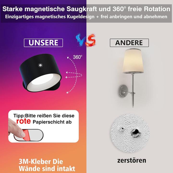 Image du produit Lumina Swiss LED Wandleuchte Innovate RGBW Smart (450 lm)