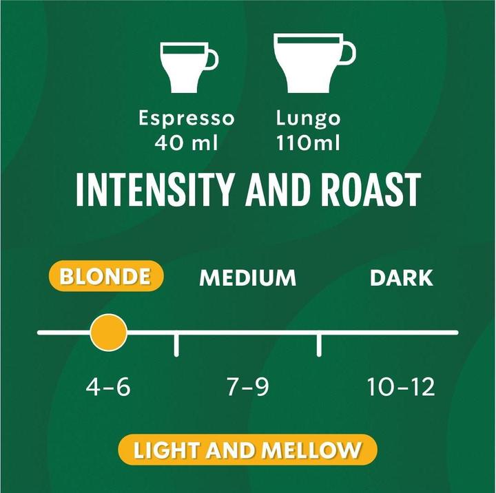 Immagine prodotto Starbucks Caffè aromatizzato Smooth Caramel by Nespresso (10 x Porta.)