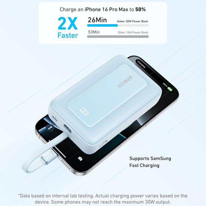 Actual product image Anker Power bank | Power Bank with Built-In USB-C Cable | A1689031 | 20000 mAh | 30W Output | Blue (20000 mAh, 30 W)