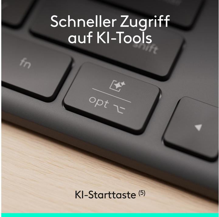 Actual product image Logitech K620 for Business (CH, Cable)