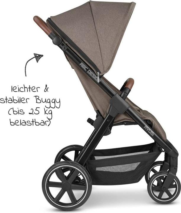 Actual product image ABC Design Avus