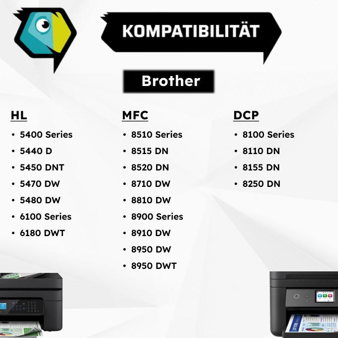 Produktbild Inkadoo Trommel greenline ersetzt Brother DR-3300 Trommel, farblos