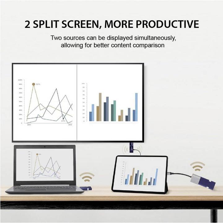Produktbild NimbleTech CastGo Wireless Display HDMI-Funkübertragung (Set) 30 m 5.15 GHz, 5.85 GHz 3840 (30 m)