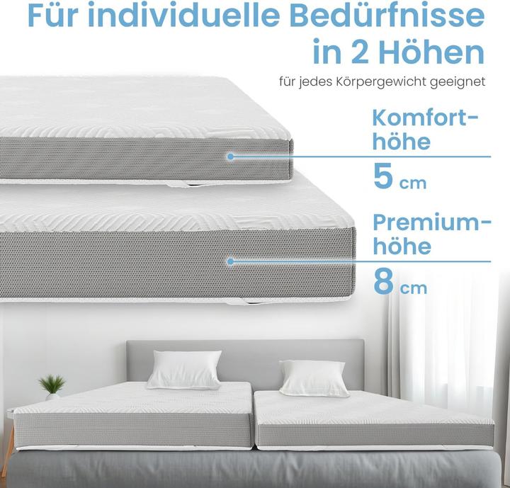 Produktbild Bestschlaf Visko-Mineralschaum Matratzenauage (80 x 190 cm)