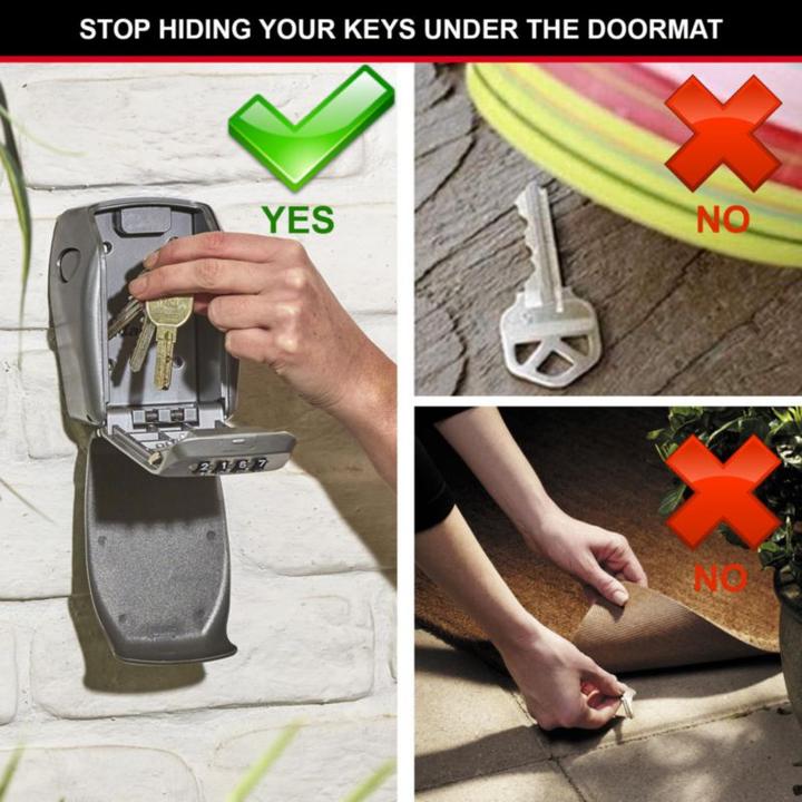 Actual product image Master Lock select access