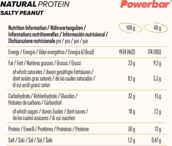 Nährwerte und Zutaten Powerbar Natural Protein (Knuspern, Salzige Erdnuss, 18 Stk., 720 g)