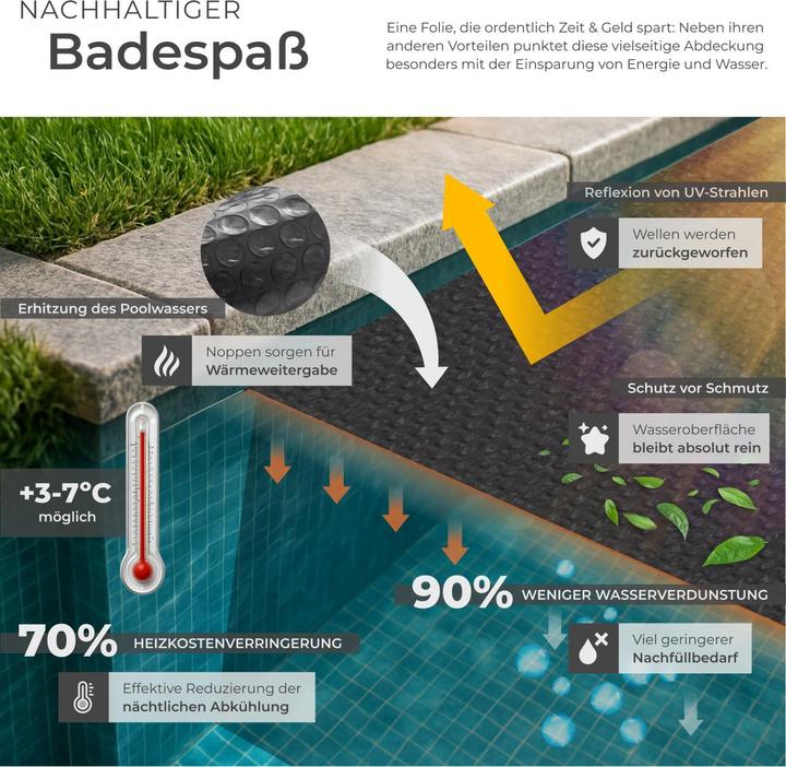 Actual product image tectake pool cover