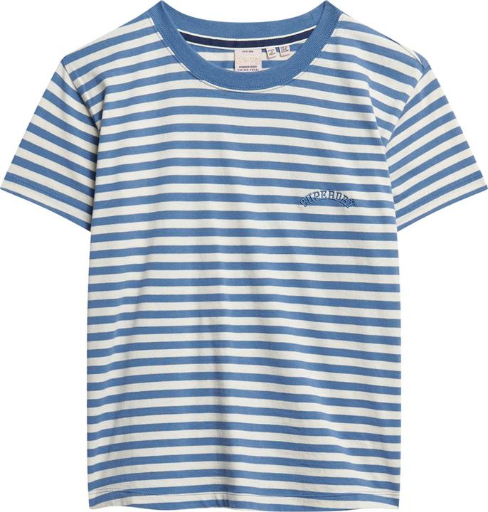 wedgewood blue striped