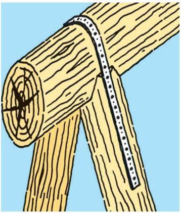 Actual product image Simpson Sst Wind trusses (Wind panic bath, 1 pcs.)