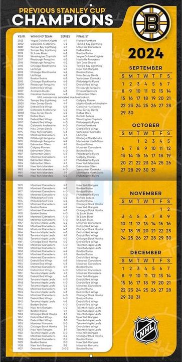 Nutritional values and ingredients NHL - Boston Bruins - 30.5 x 30.5 cm team wall calendar 2025 (30.5 x 30.5 cm, French, Italian, Spanish, German, English)