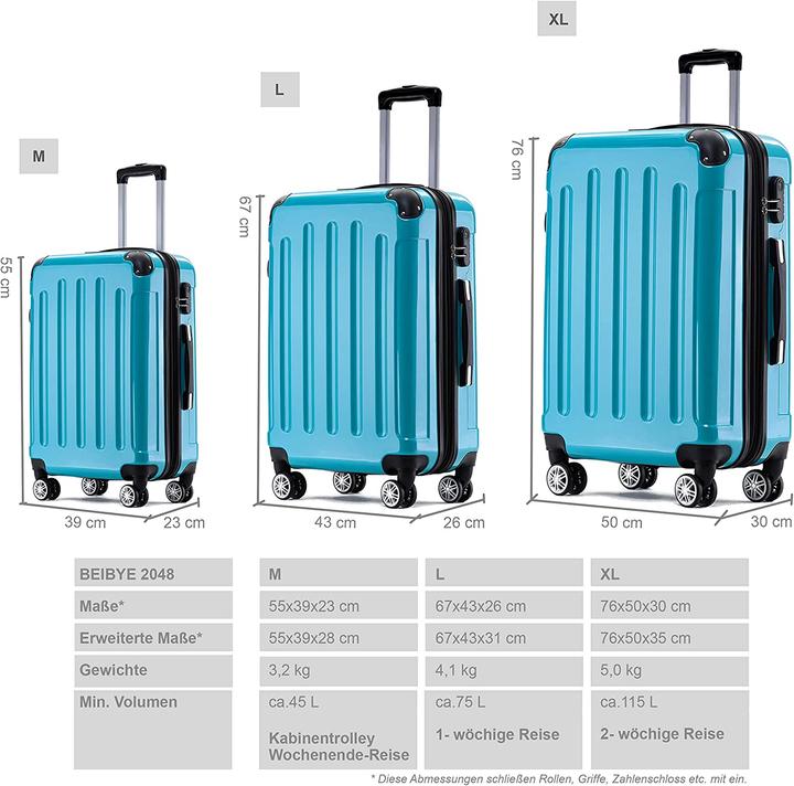 Produktbild Beibye 2048 Reisekofferset, Türkis (M (50 - 90l), L (90 - 115l), XL (ab 115l))