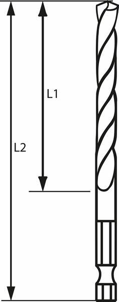 Produktbild Bosch Professional Zubehör HSS Spiralbohrer mit Sechskantschaft 6,0 mm (6.0 mm)