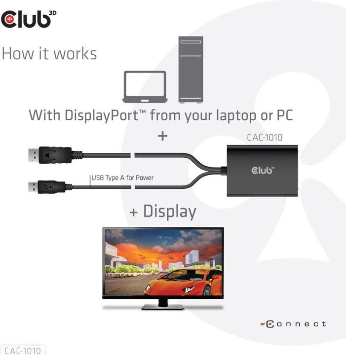 Image du produit Club 3D CAC-1010 DisplayPort vers adaptateur actif Dual Link DVI-I (USB, 6.10 cm)