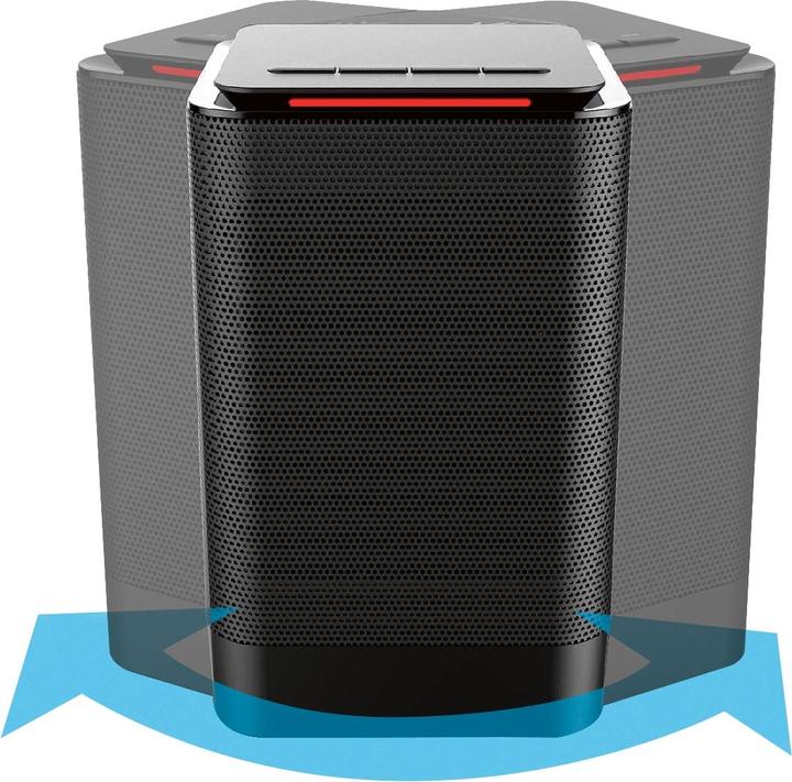 Image du produit Sonnenkönig Nice (850 W)