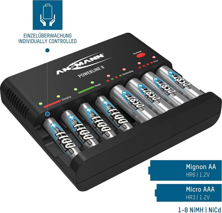 Produktbild Ansmann Powerline 8 (1 Stk., AAA, AA, Ladegerät ohne Akku)