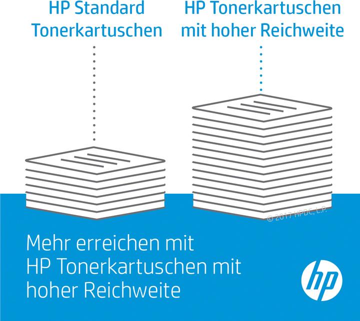 Immagine prodotto HP 207A (FC)