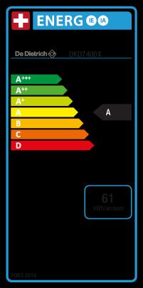 Etichetta energetica De Dietrich DKD 7400 X