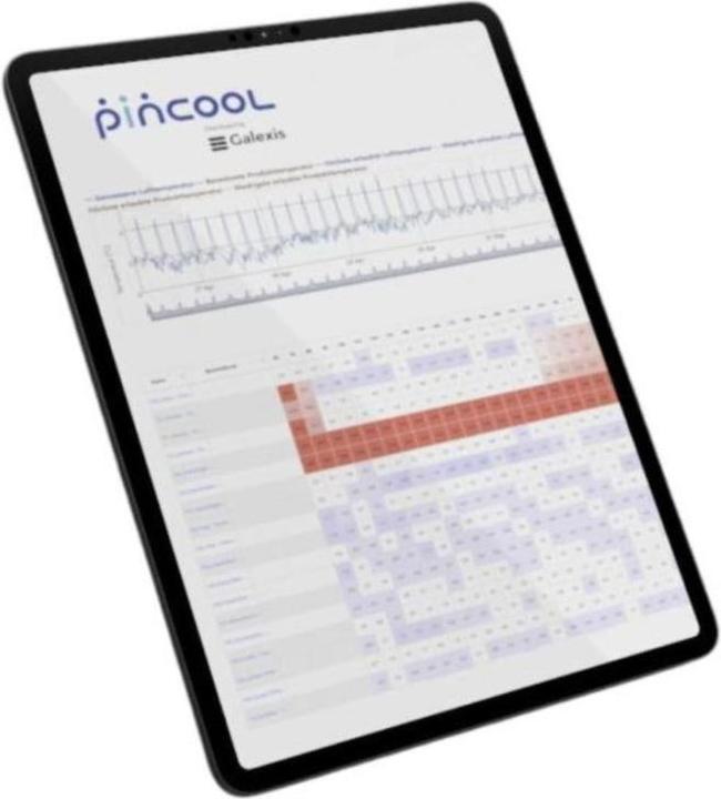 Immagine prodotto Pincool Starter kit