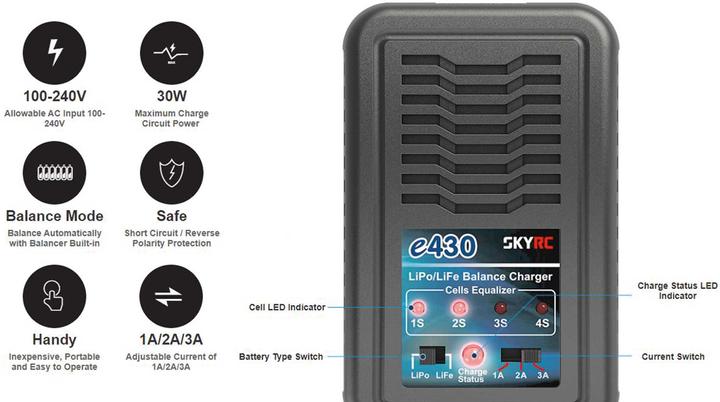 Actual product image SkyRC E430 AC 1-6 LiPo 30W
