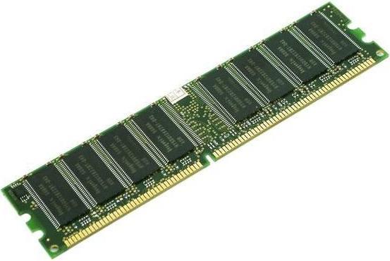 Actual product image HP 16GB 2666MHZ PC4-21300 CL19 (2666 MHz, DDR4-RAM)