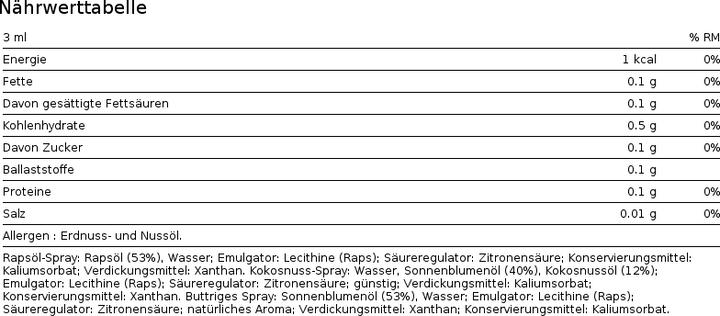 Nährwerte und Zutaten International Collection Cooking Spray (190 ml)