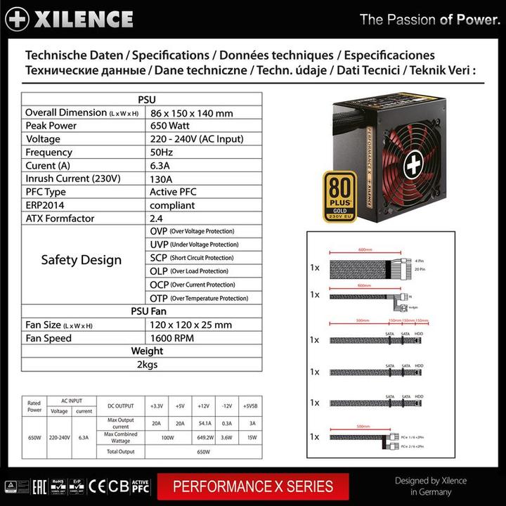 Actual product image Xilence Performance X (650 W)