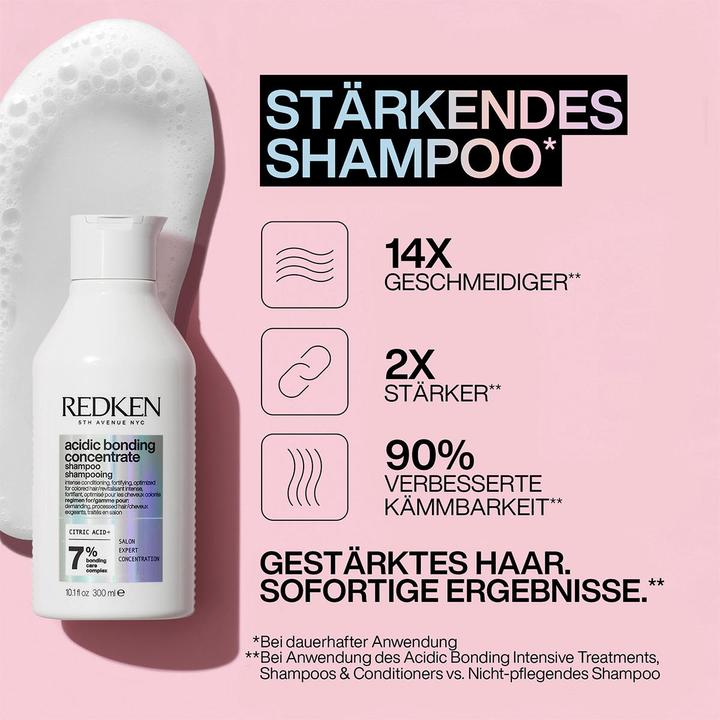 Actual product image Redken Acidic Bonding Concentrate Christmas Set 2023 (Hair care set)