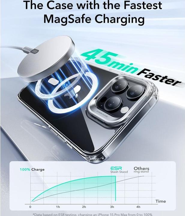 Image du produit ESR Classic Hybrid HaloLock Case mit Stash Stand (Apple iPhone 16 Pro Max)