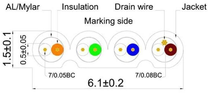 Immagine prodotto Wirewin Cavo di rete (STP, CAT6, 10 m)