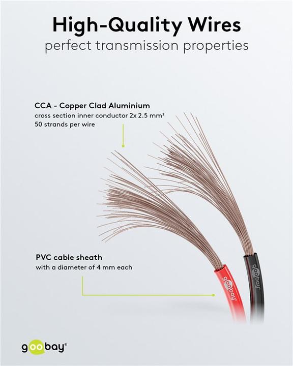 Produktbild Goobay Cca (100 m, 2.50 mm²)