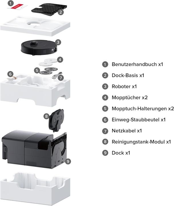 Image du produit Roborock Qrevo Master (Robot d'aspiration et de nettoyage)